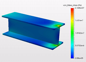 H形鋼のミーゼス応力